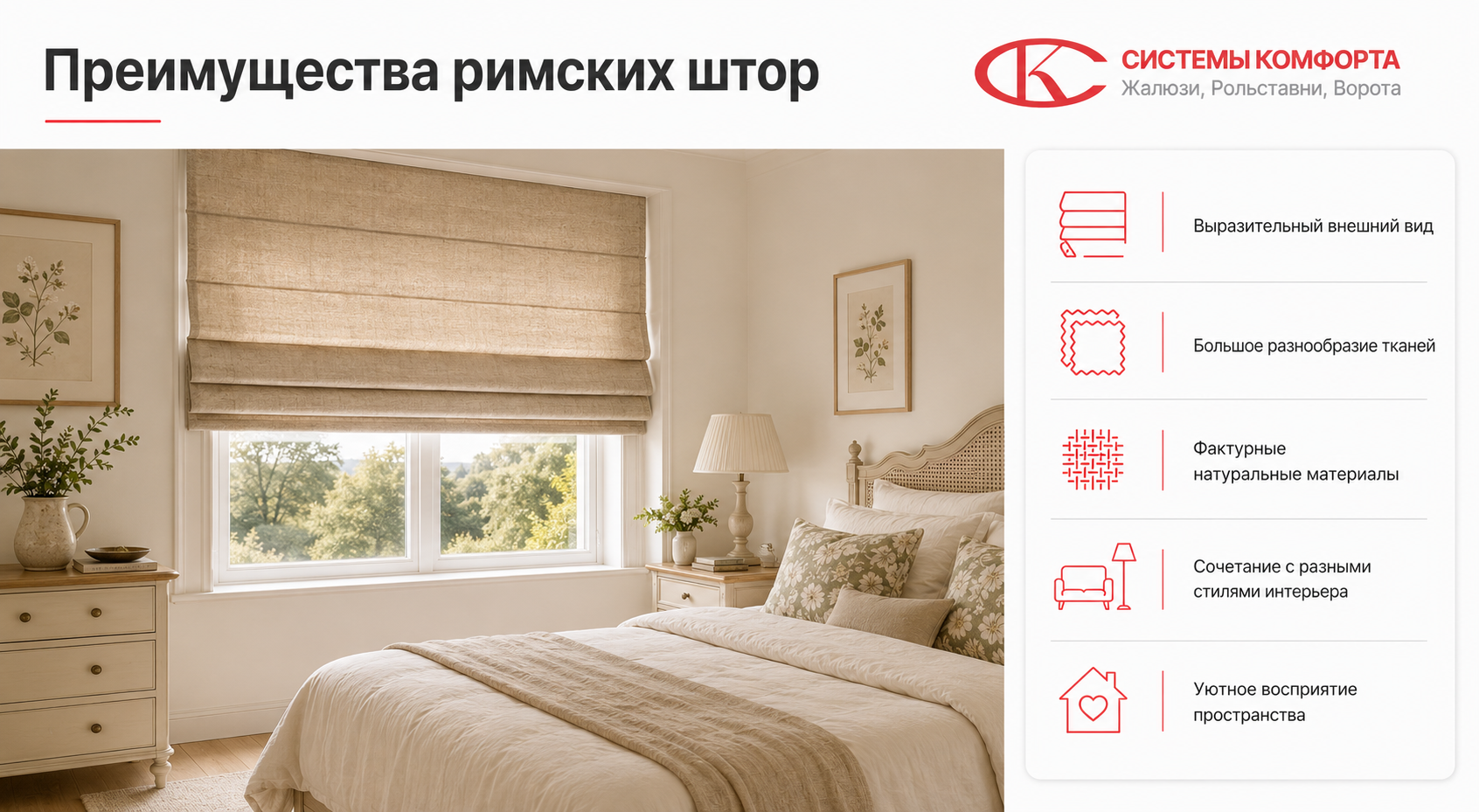Римские шторы в интерьере спальни